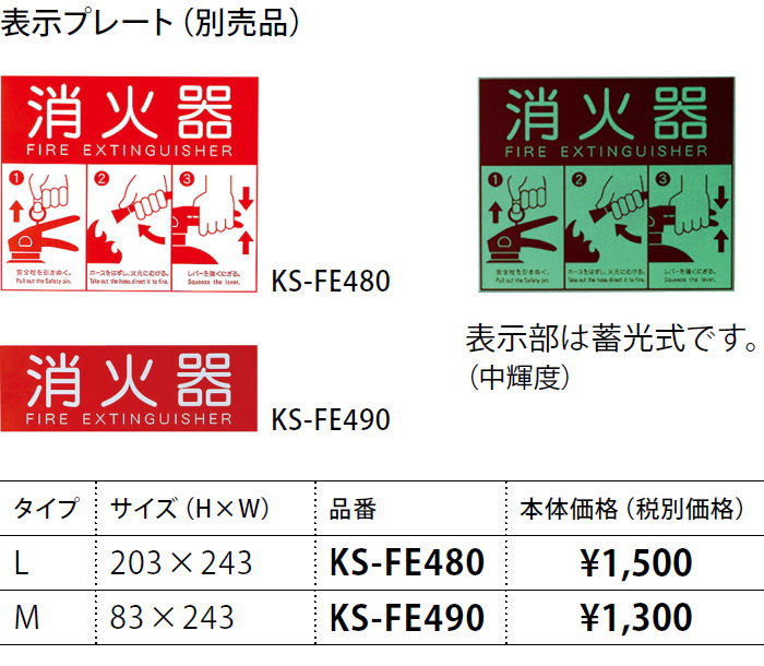 消火器標識 NASTA キョウワ ナスタ 消火器 表示プレート Lサイズ KS