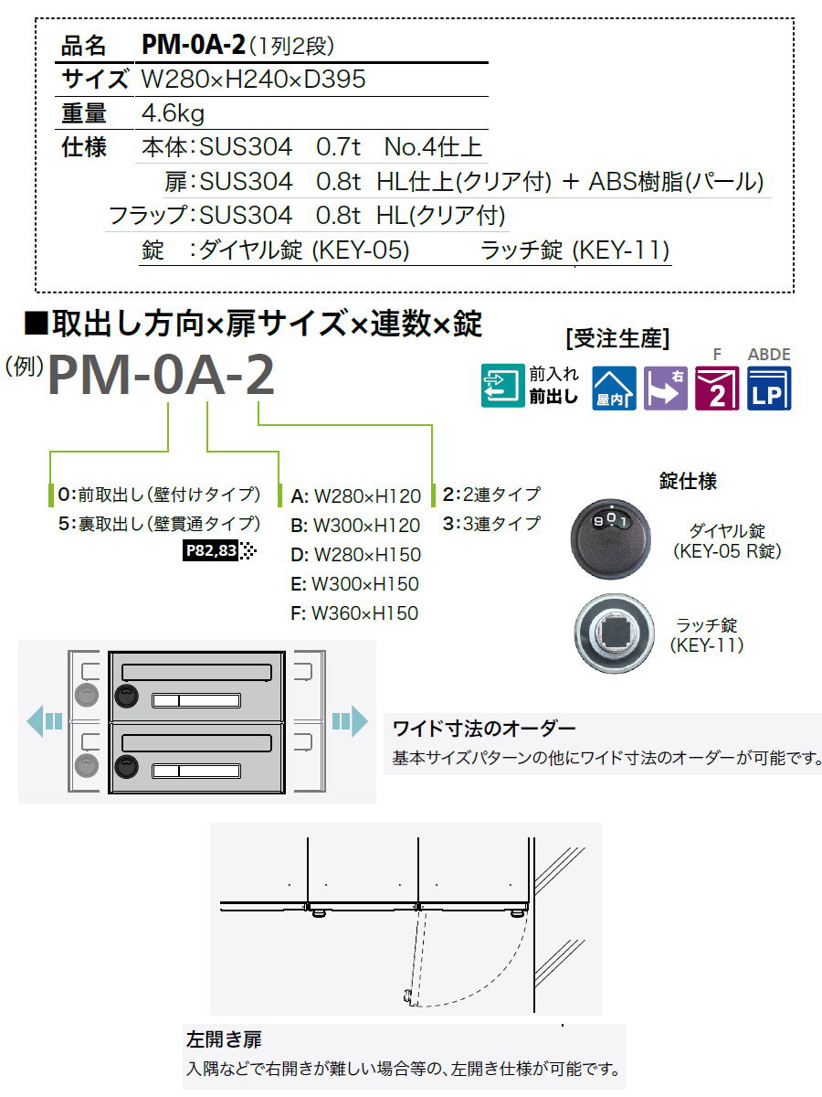 集合郵便受箱 ポスト コーワソニア PM-0A-3　ダイヤル錠