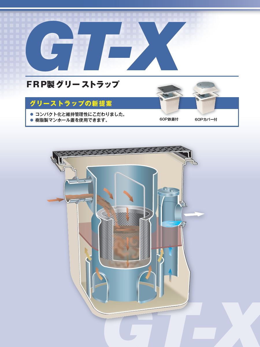 前澤化成工業 FRP グリストラップ 側溝流入式埋設型 鉄蓋:GT-X200S 