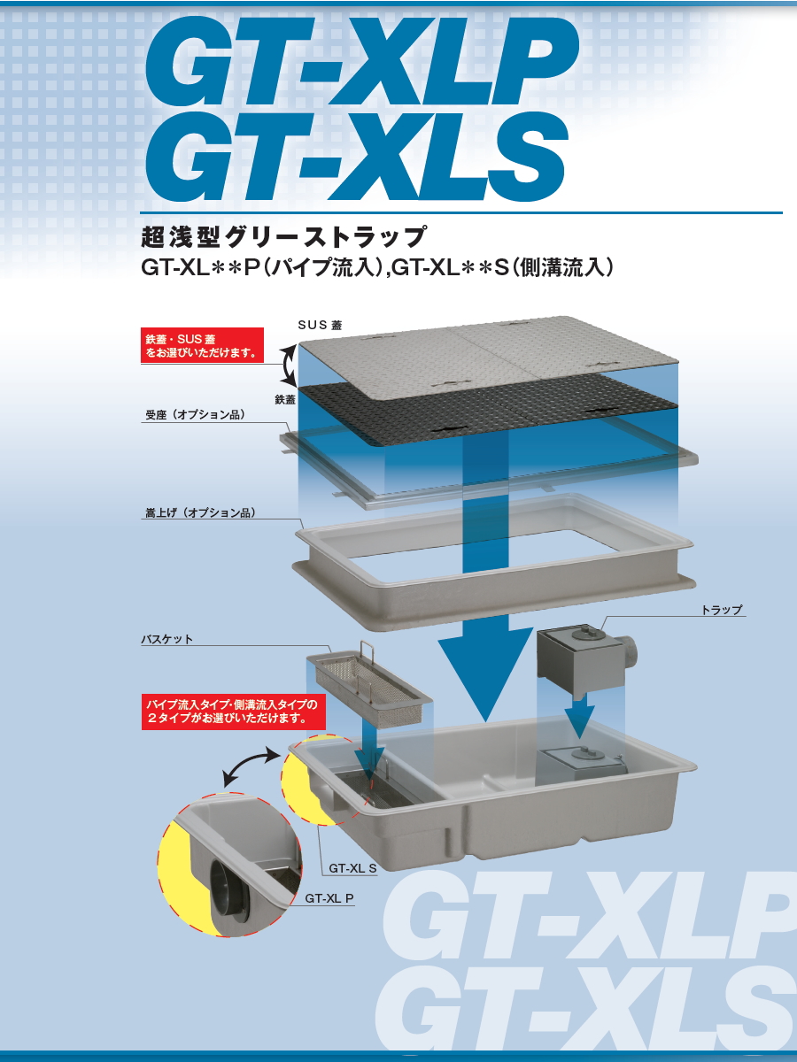 前澤化成工業 FRP グリストラップ パイプ流入埋設超浅型 鉄蓋付 人荷重:GT-XL60P Mコード:81653 グリース 前沢 阻集器 マエザワ  厨房 排水 桝 マス 鉄蓋付 人荷