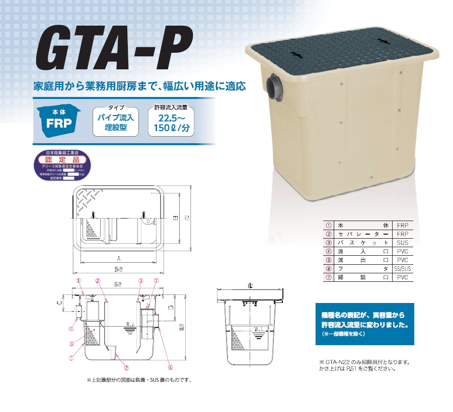 無料☆特典対象】 前澤化成工業 FRP グリストラップ パイプ流入埋設型