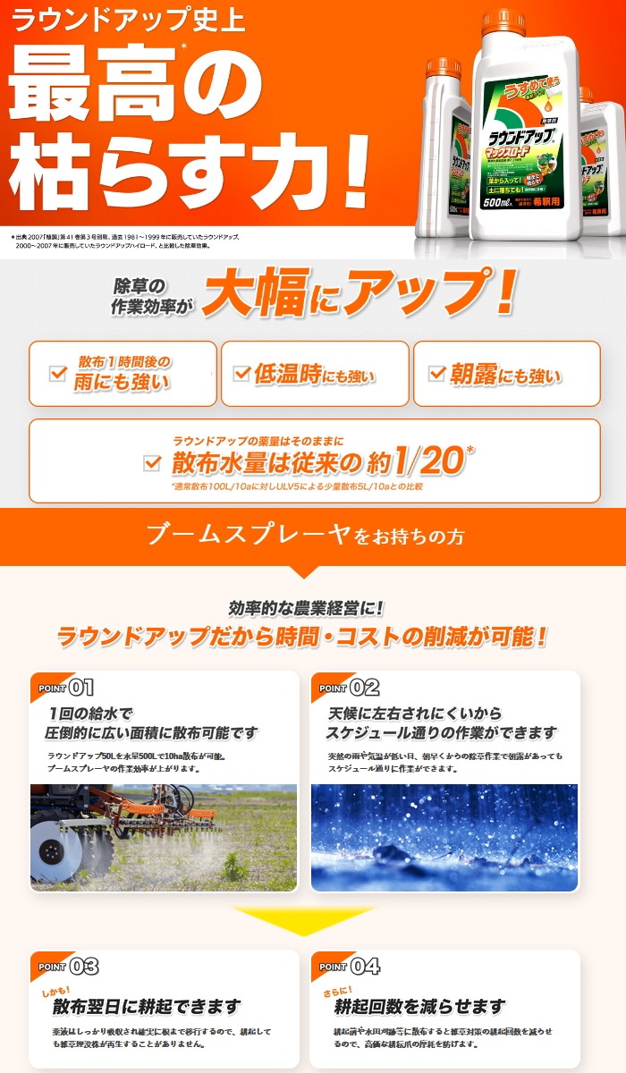 除草剤 原液タイプ ラウンドアップマックスロード 5.5L 希釈