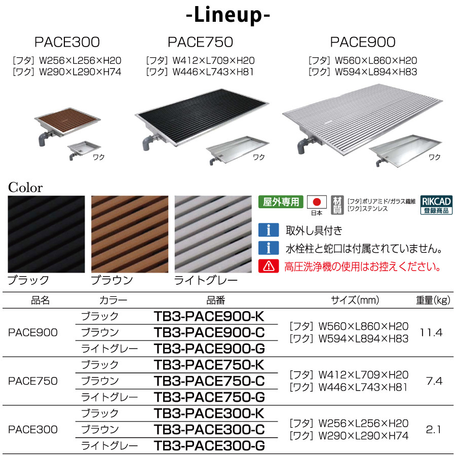 無料☆特典対象】 ガーデンパン 水受け オンリーワンクラブ フラット