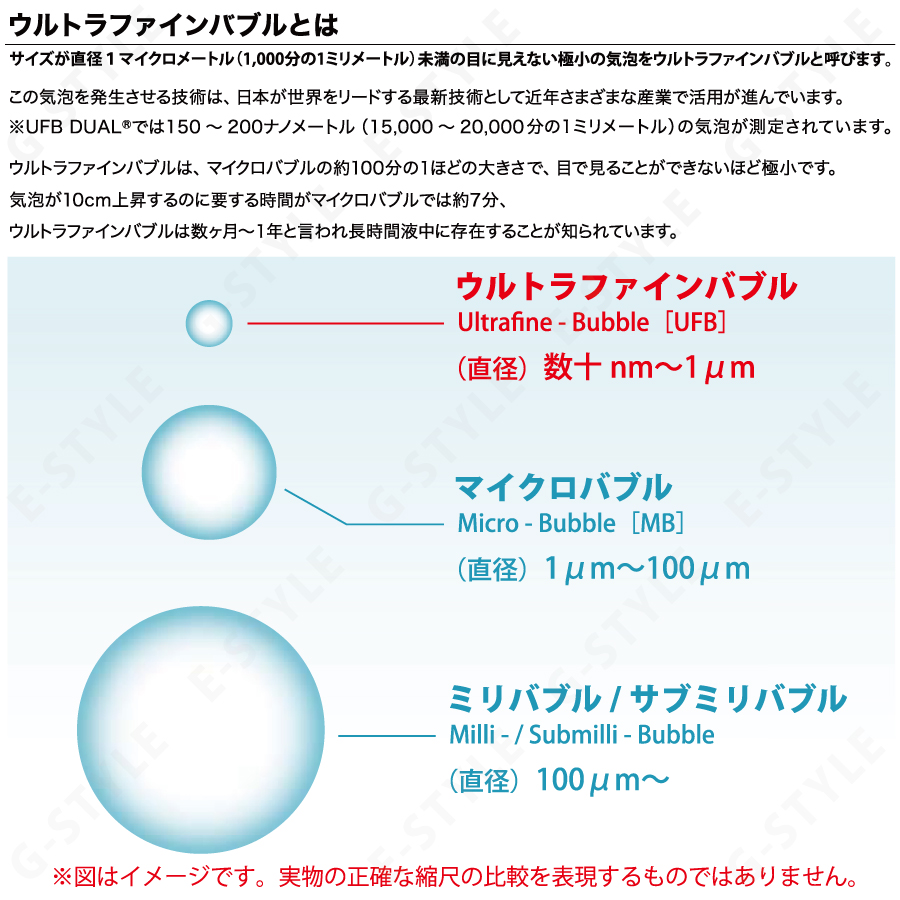 無料☆特典対象】 オンリーワンクラブ ウルトラファインバブル生成