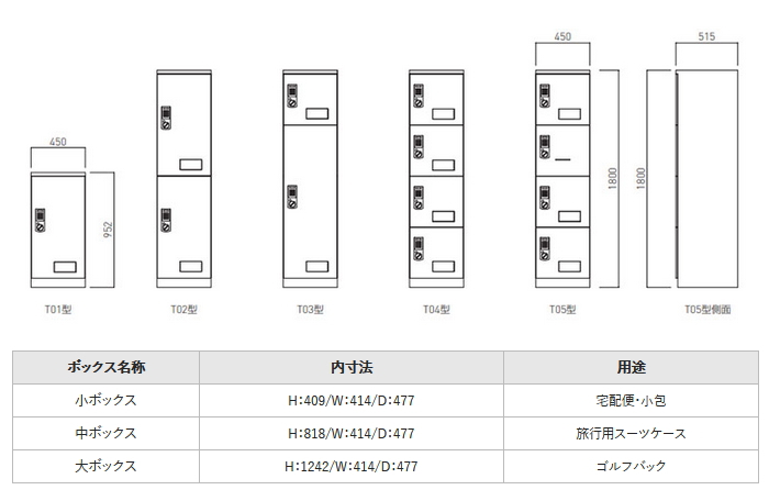 集合住宅 マンション アパート 店舗 業務用 公共 宅配ボックス 神栄