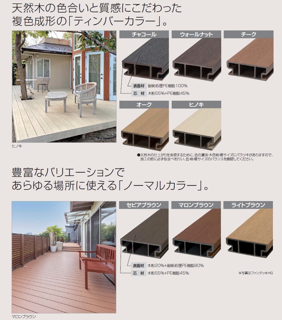 ウッドデッキ 四国化成 ファンデッキHG 幕板B仕様 調整式束柱NL 間口