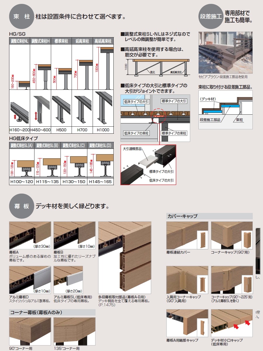 ウッドデッキ 四国化成 ファンデッキHG コーナー幕板仕様(幕板A) 高延高束柱 間口1.5間×出幅7尺  間口2694×出幅2100×高さ1000(mm) FHGS-MK1507□□