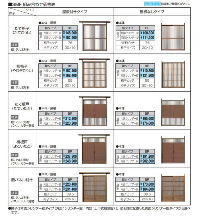 無料☆特典対象】 門ユニット アルミ門戸 三協アルミ 三協立山 福野 