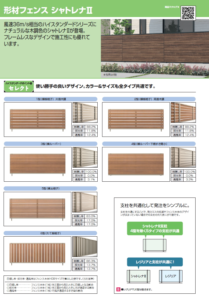 受賞店 多段柱 三協アルミ 三協立山 2段フリー支柱 60角支柱 シャトレナ2用 呼称14 支柱のみ ガーデン DIY 塀 壁 囲い 境界 屋外  highartegypt.com