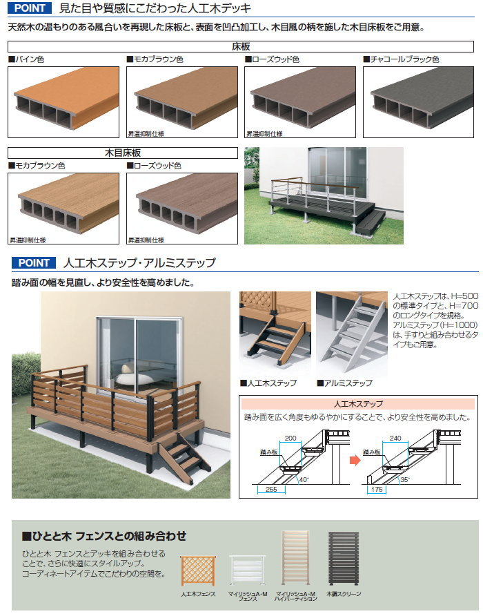 ウッドデッキ 三協アルミ 三協立山 ひとと木2 標準床板 1.0間×6尺 束柱H490〜610 調整タイプ （標準 大引き移動収まり）セット 人工木  セット diy : sk23-0004-4 : DIY 建材市場 STYLE-JAPAN-GROUP - 通販 - Yahoo!ショッピング