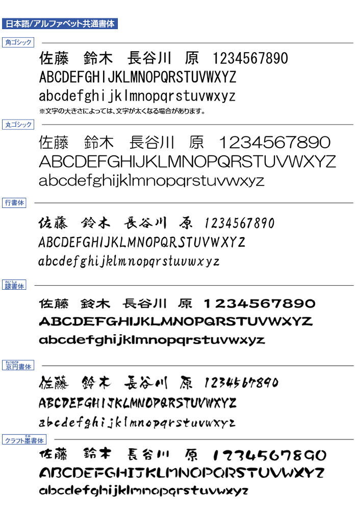 LED照明 トランス LIXIL リクシル TOEX LED照明取り付けオプション