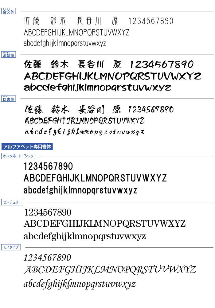 LED照明 トランス LIXIL リクシル TOEX LED照明取り付けオプション