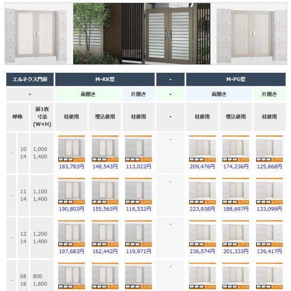 日東工業 PNL25-12JC アイセーバ標準電灯分電盤 :PNL25-12JC:エスケイ