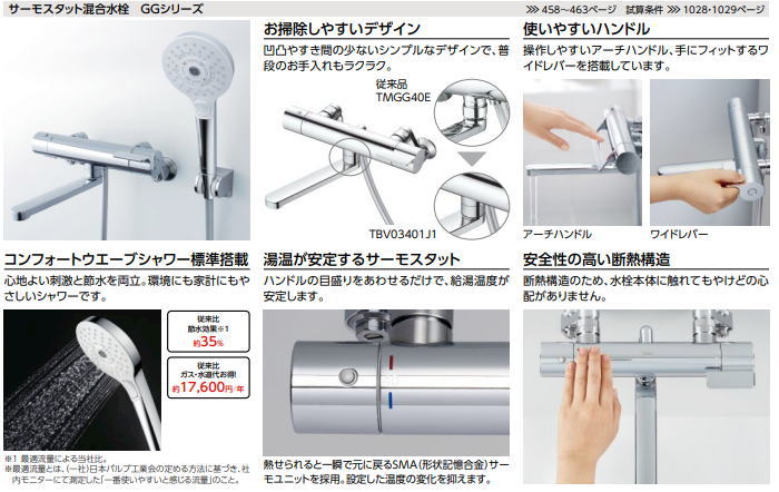 無料☆特典対象】 TOTO 壁付サーモスタット混合水栓 コンフォート