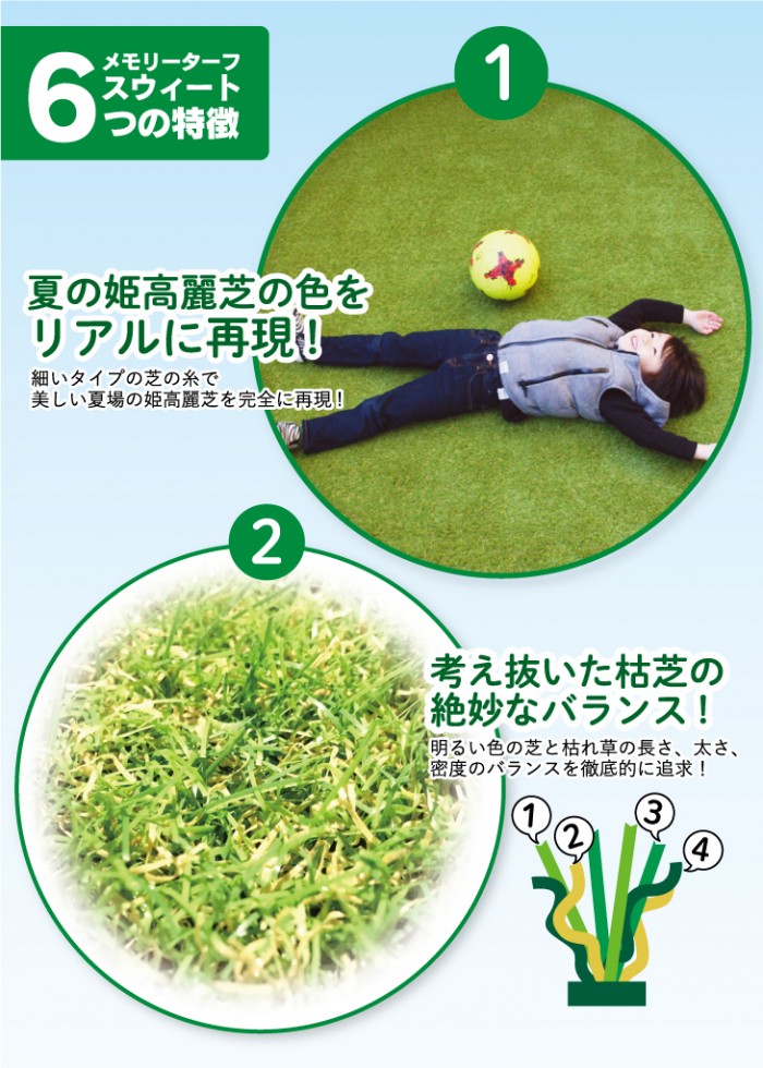 部品】 高品質 形状記憶 人工芝 ユニオンビズ メモリーターフ