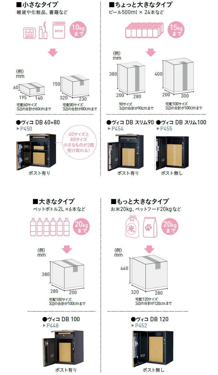 無料プレゼント対象商品】 ユニソン ヴィコDB 60+80 ポスト有り マットブラック 前出し右開きタイプ （プレミオ用） 宅配ボックス 一戸建て用  埋め込 : un02-tbvcdb-02-m14 : DIY 建材市場 STYLE-JAPAN-GROUP - 通販 - Yahoo!ショッピング