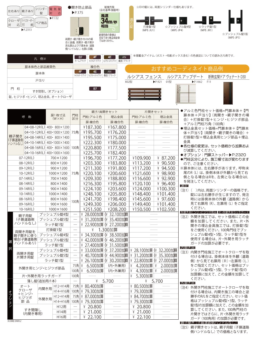 門扉 YKK YKKap ルシアス門扉W02型 片開きセット 10-14R(L) 10-14R 10