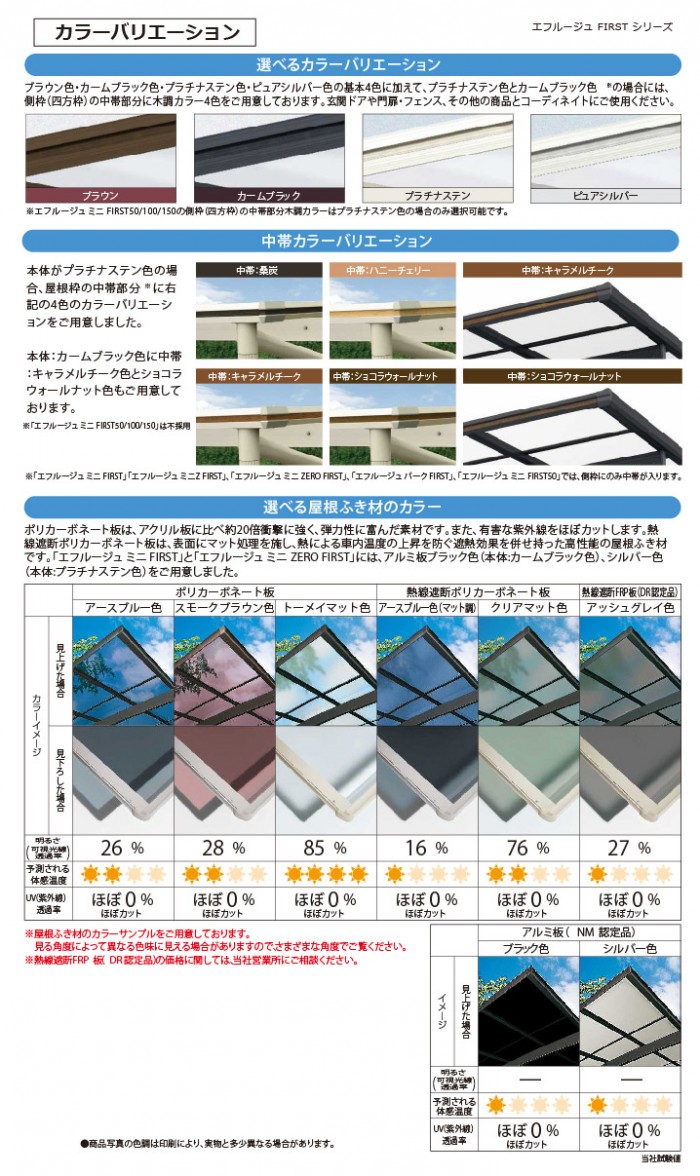 関東・東海エリア限定配達 サイクルポート YKK YKKap エフルージュ