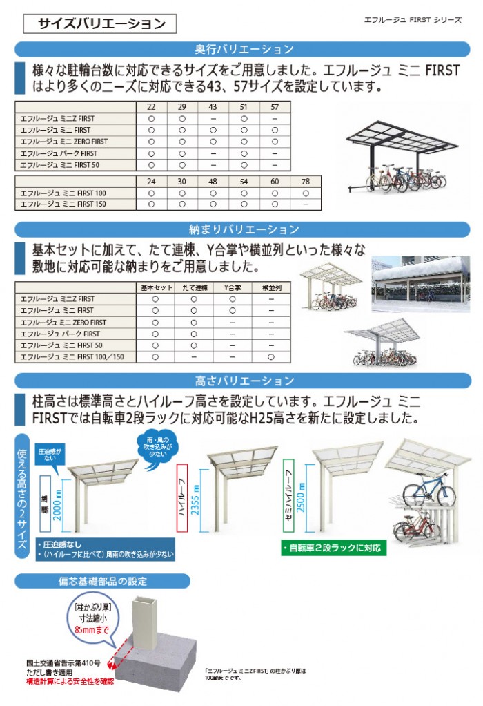 関東・東海エリア限定配達 サイクルポート YKK YKKap エフルージュ