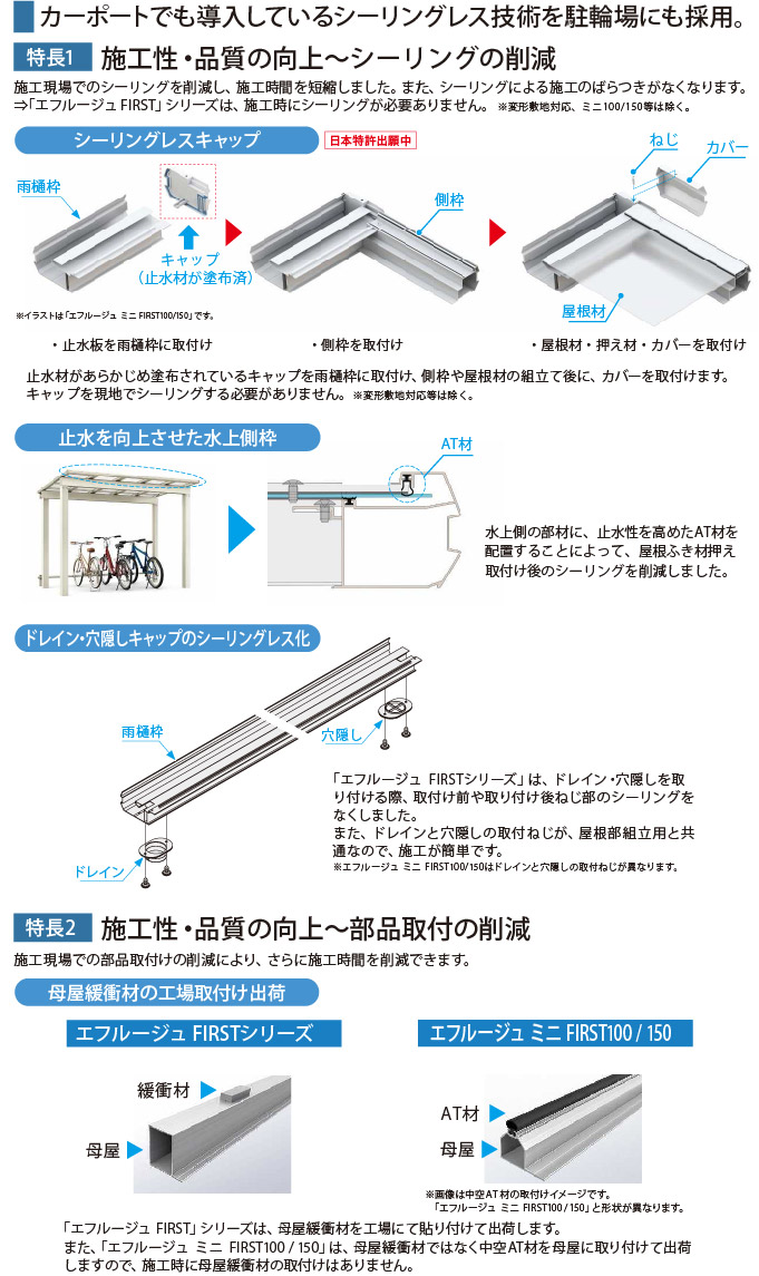 関東・東海エリア限定配達 サイクルポート YKK YKKap エフルージュ