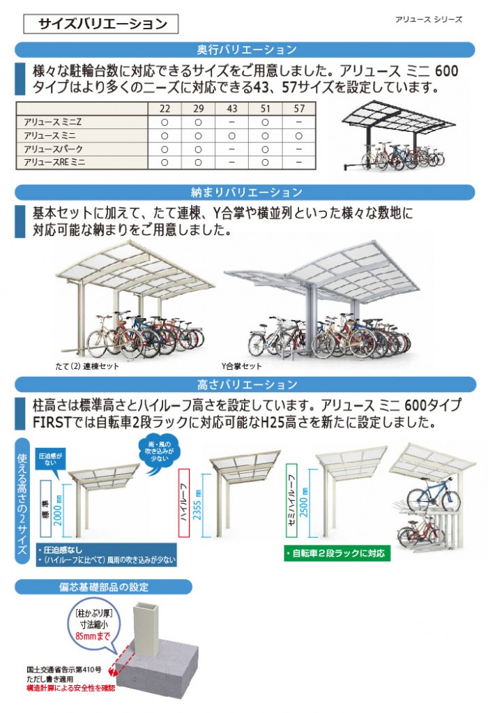 関東・東海エリア限定配達 サイクルポート YKK YKKap アリュース ミニ