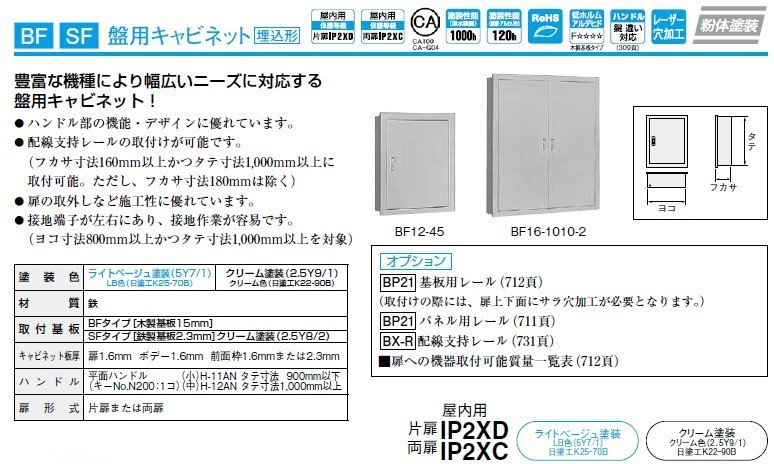 ブランド激安セール会場 日東工業 BF10-35 盤用キャビネット埋込型