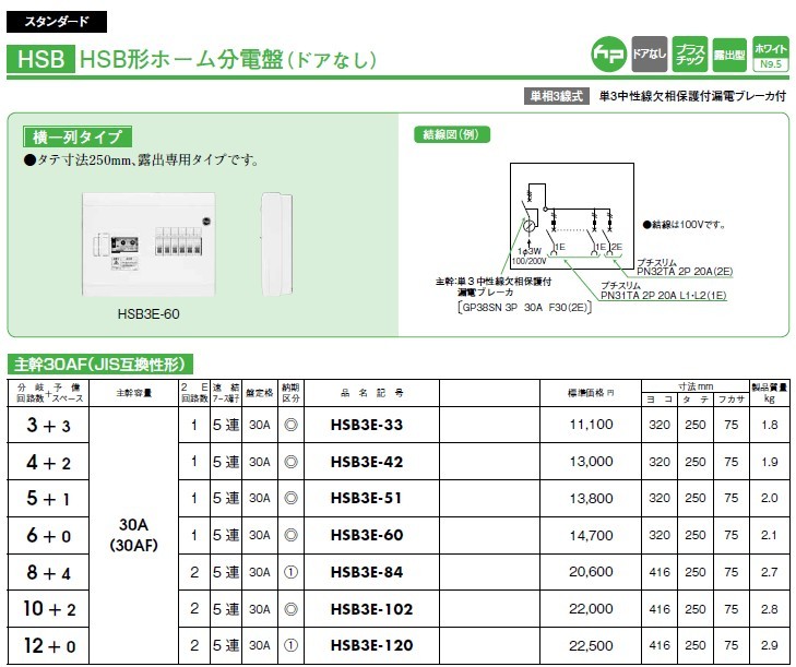 日東工業 HSB3E-42 ホーム分電盤 横一列タイプ 単相3線式 ドアなし 4+2