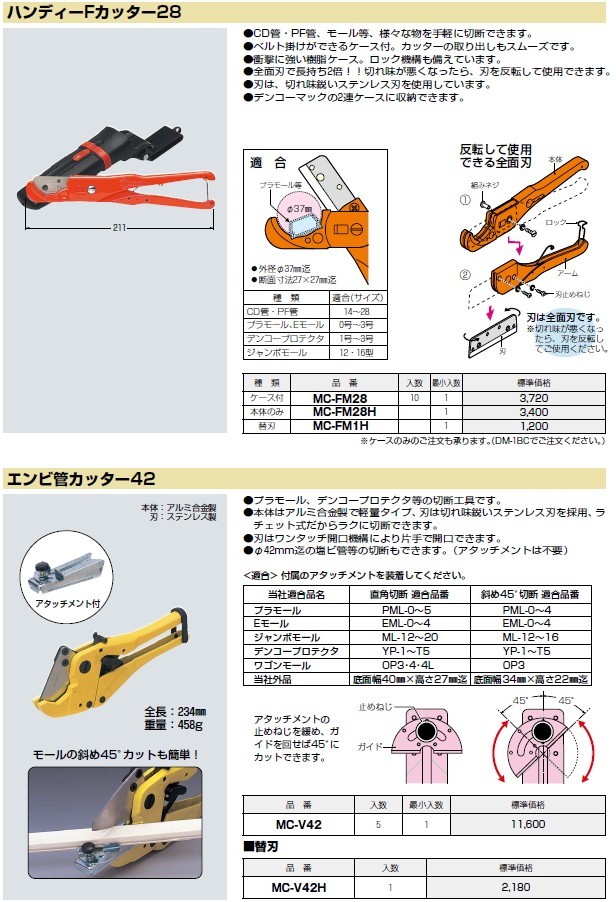 未来工業 エンビ管カッター (大口径用) MC-V114