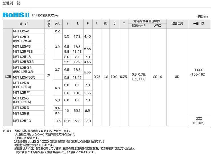 冨士端子 呼びNBT1.25-3 100個 絶縁被覆付圧着端子（NBT・Ｒ型） :fuji-nbt125-3:エスケイアール - 通販 -  Yahoo!ショッピング