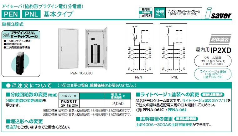 ものとして유 日東工業 PEN3-06JC アイセーバ標準電灯分電盤 [OTH38297] K-material-shop - 通販