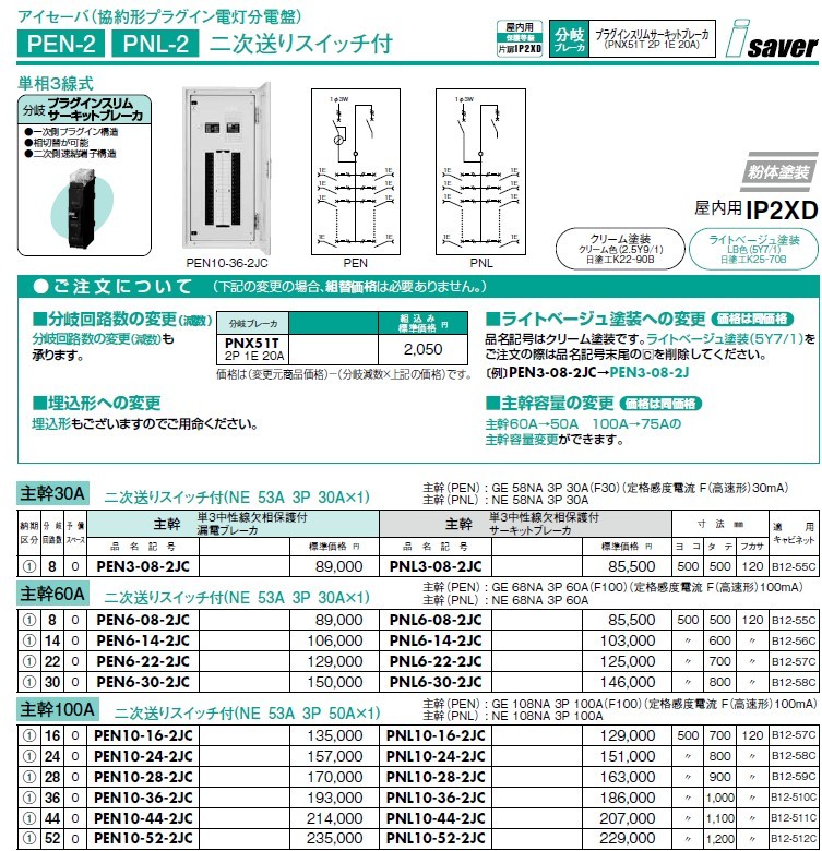 日東工業 日東工業 日東工業 PNL10-50JC アイセーバ標準電灯分電盤