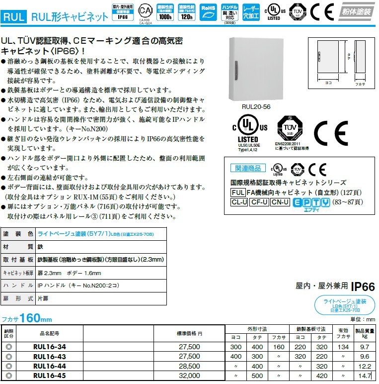 即納-96時間限定 日東工業 RUL形キャビネット RUL16-34 - 通販 - mail