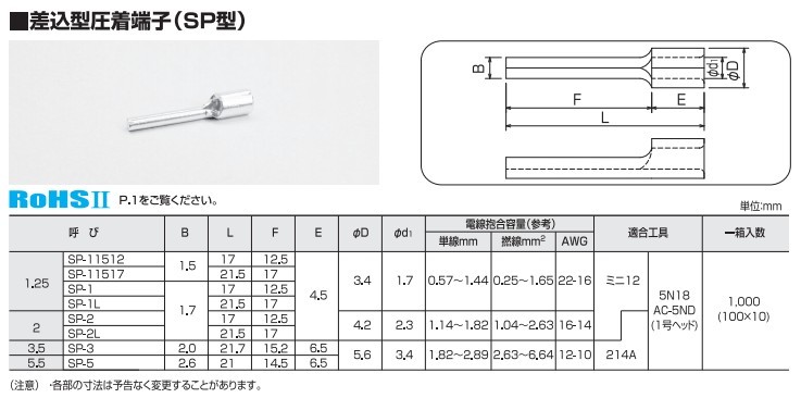 冨士端子 呼びSP-2 100個 差込型圧着端子（SP型） :fuji-sp-2:エスケイアール - 通販 - Yahoo!ショッピング