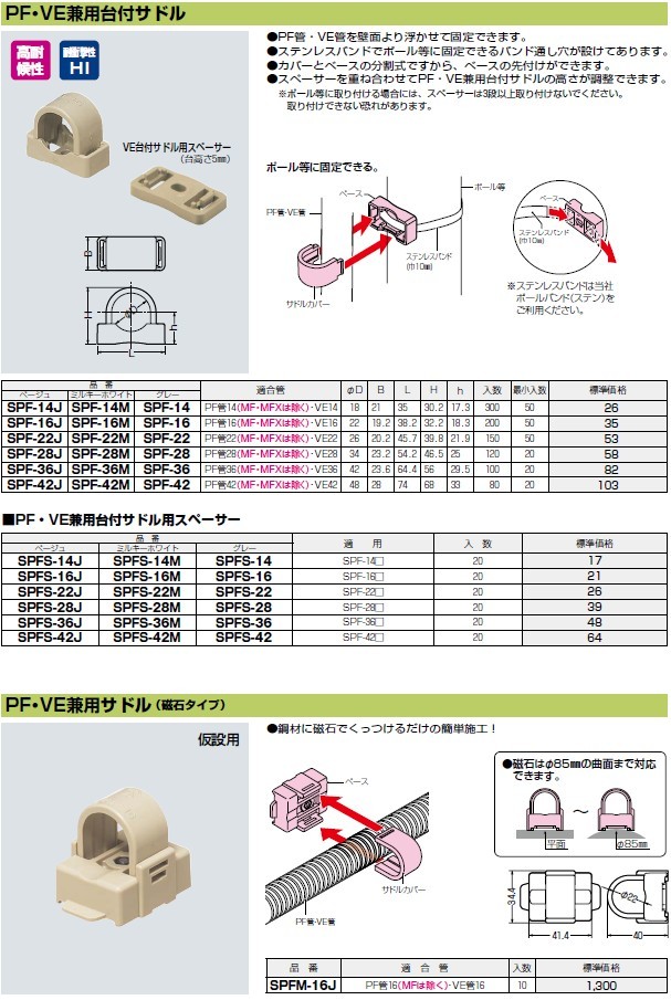 魅力の KVE-16J 未来工業 VE片サドル ベージュ 50個入 copycatguate.com