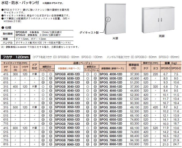 河村電器産業 SPOG1410-25DK クリーム色 ステンレス製屋外盤用
