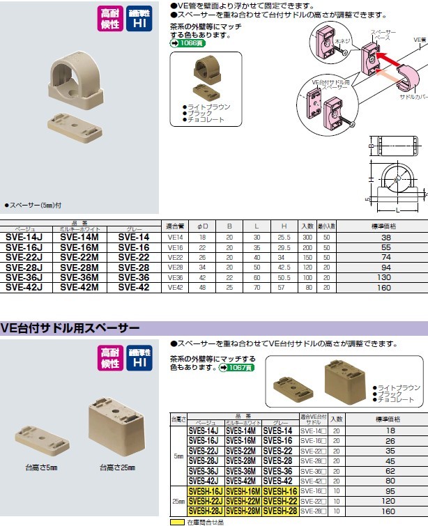 激安 激安特価 送料無料 ステンレス製VE片サドル 適合VE管28 120個価格