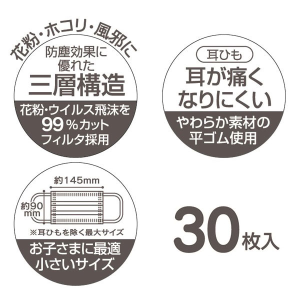 スケーター 99% カット マスク 子供 用 ...の詳細画像2