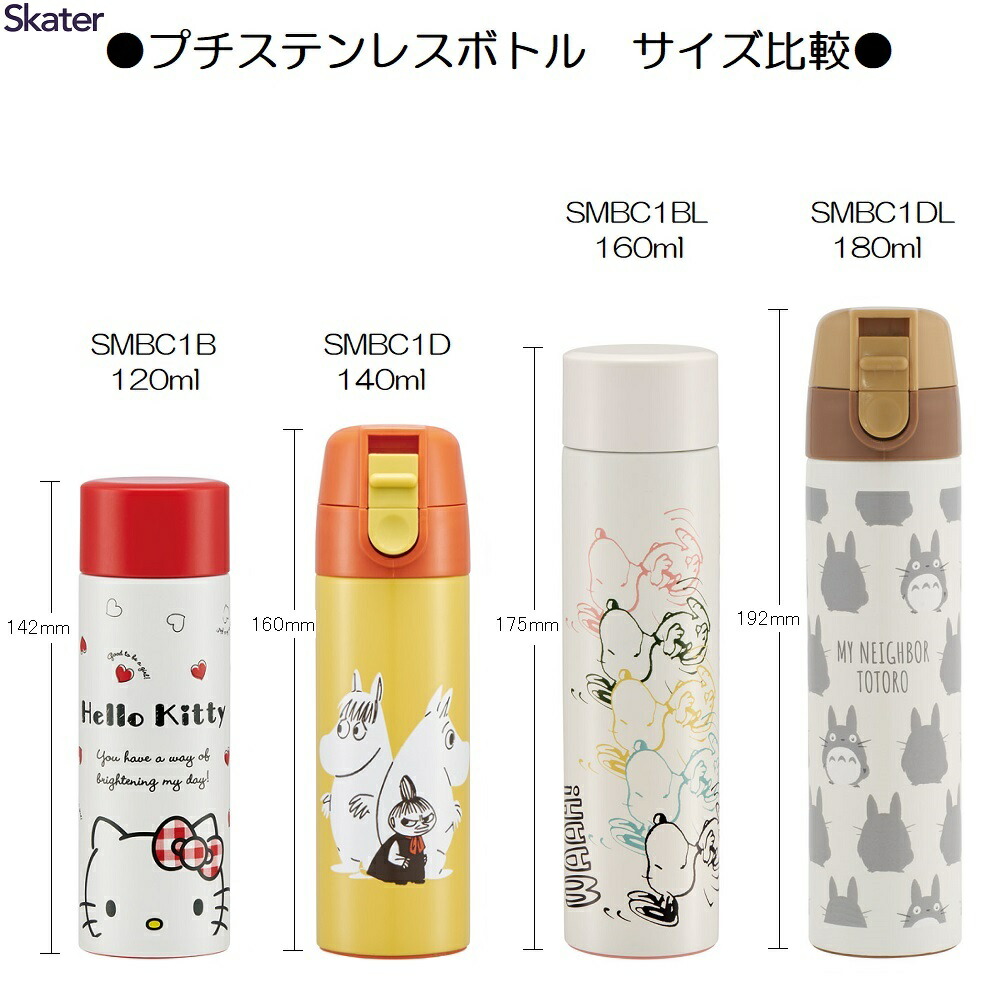 sanrio ポケット ステンレスマグボトル 180ml ロック付 ワン sanrio ポケット ステンレスマグボトル 180ml ロック付 ワン