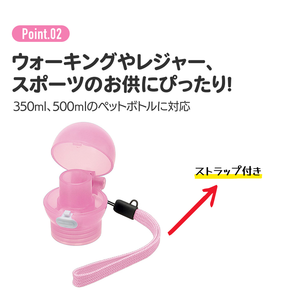 ふぁもちゃんボトルキャップキット＋キューポラ型ベースセット2
