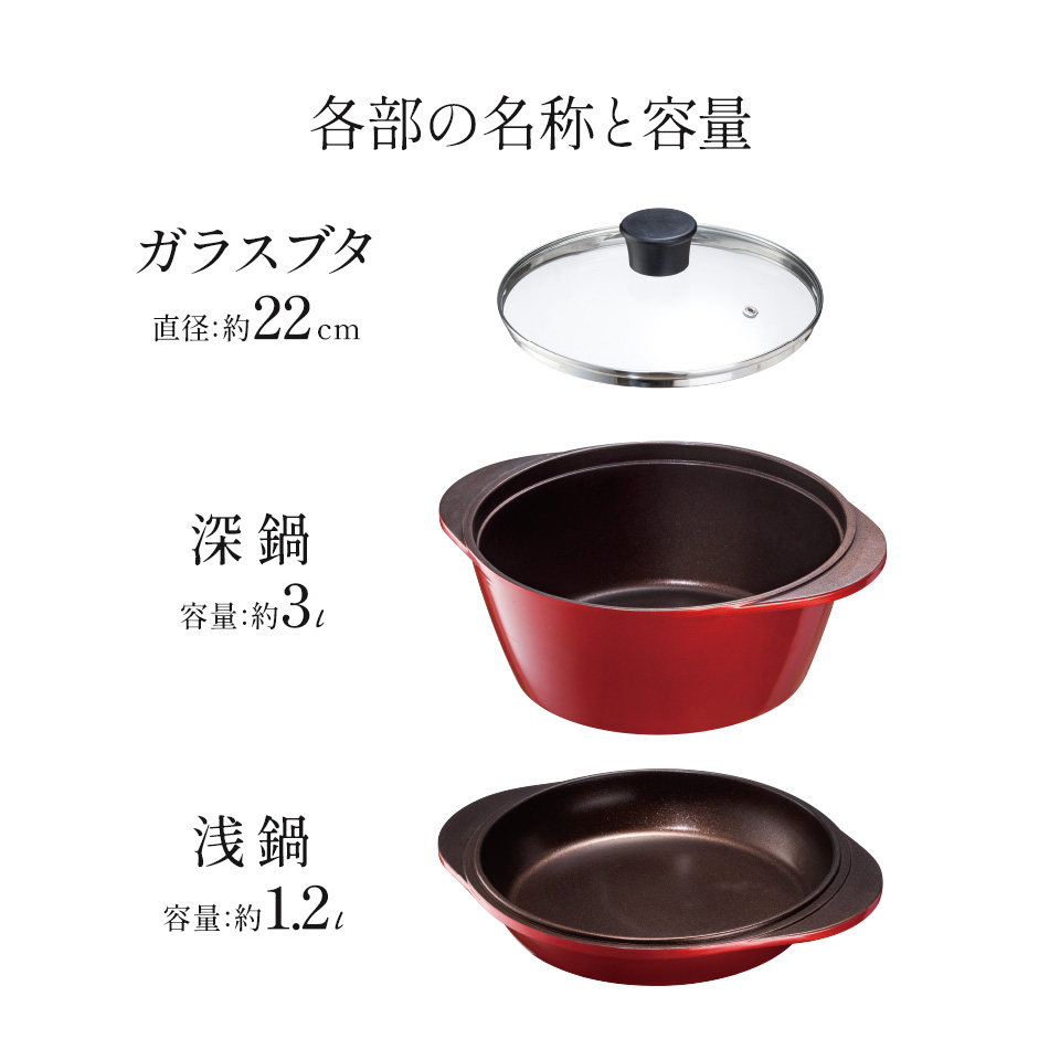 スケーター レッド 水なし万能鍋 IH/ガス火対応 ANWP1の画像