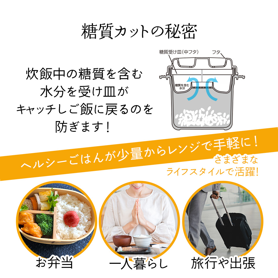 キャンプ　おいしいごはん　5合炊き　レギュレーターソケットホースセット①取説付 完売】レギュレーターストーブ Range クッカーコンボ スポーク