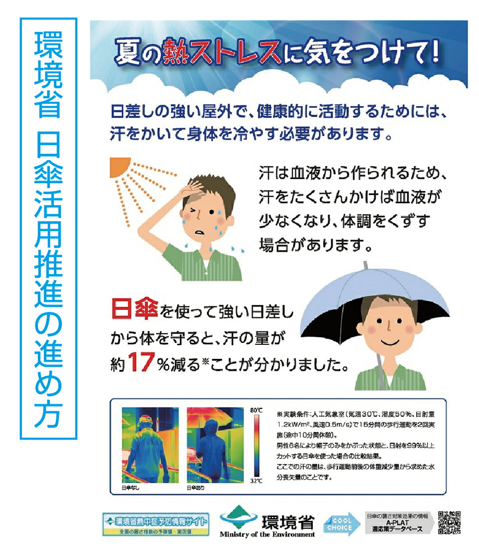 子供 傘 55cm 晴雨兼用 ジャンプ式 ジャンプ傘 8歳 9歳 10歳 小学校 小学生 通学 スケーター ubsr3 ディノサウルス 恐竜 ダイナソー 男の子 男子｜skater-koshiki｜10