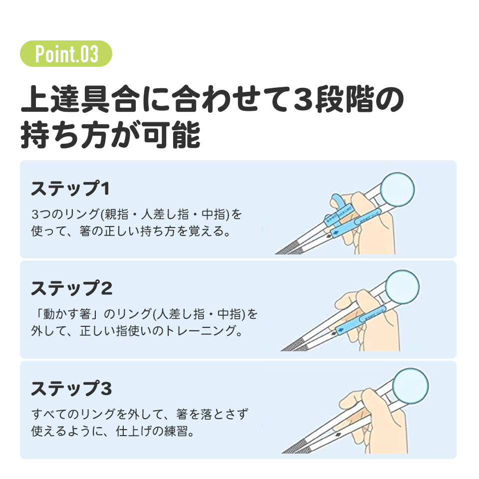 デラックス トレーニング箸  お箸 箸 子供 練習 右利き ベビー キッズ お箸の練習 子ども スケーター ADXT1 | ハローキティ | 07