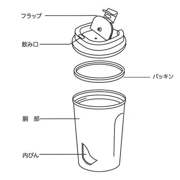 真空断熱ステンレス製タンブラーS[350ml]...の詳細画像5