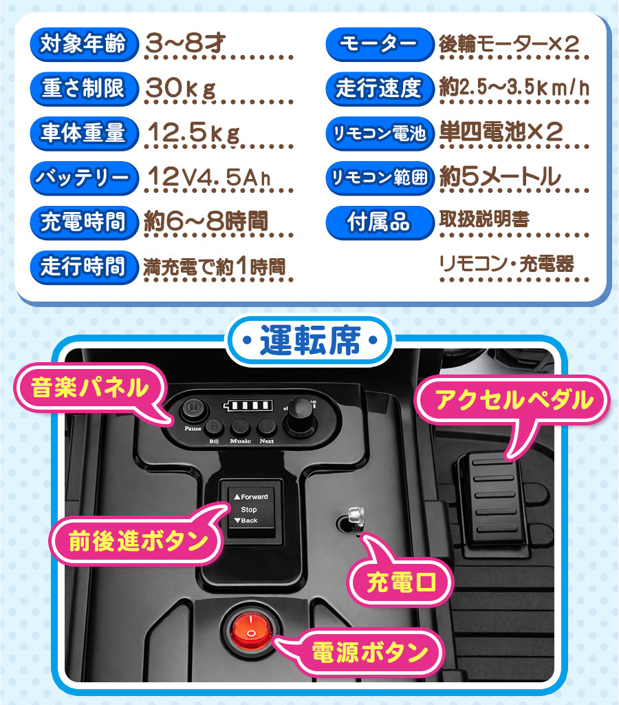 AIJYU TOYS（アイジュトイズ） 電動乗用ラジコン 電動乗用カー 大型