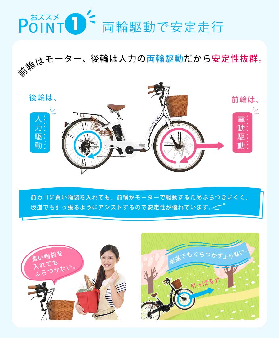 AIJYU CYCLE 電動アシスト自転車 26インチ 6段変速 前カゴ 折りたたみ 