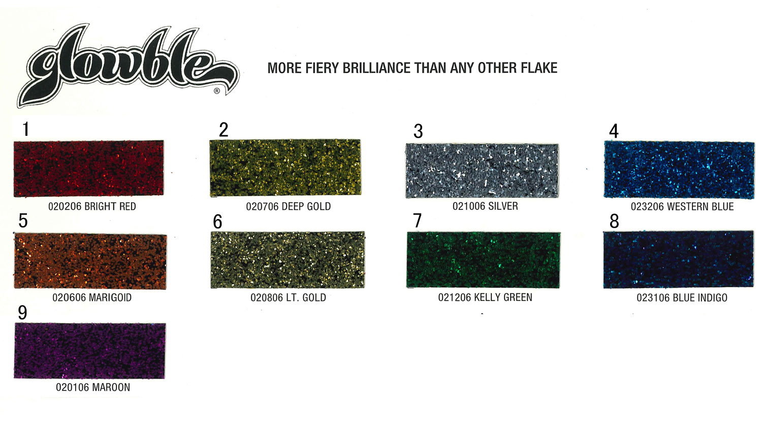 メタルフレーク グローブル METAL FLAKE GLOWBEL 車 バイク 塗装