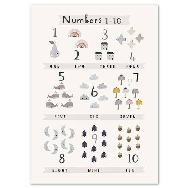 アートポスター アートパネル アートフレーム インテリア おしゃれ 絵画 動物イラストシリーズ 数字 デザインno A A3 Ska B スケッチ 通販 Yahoo ショッピング