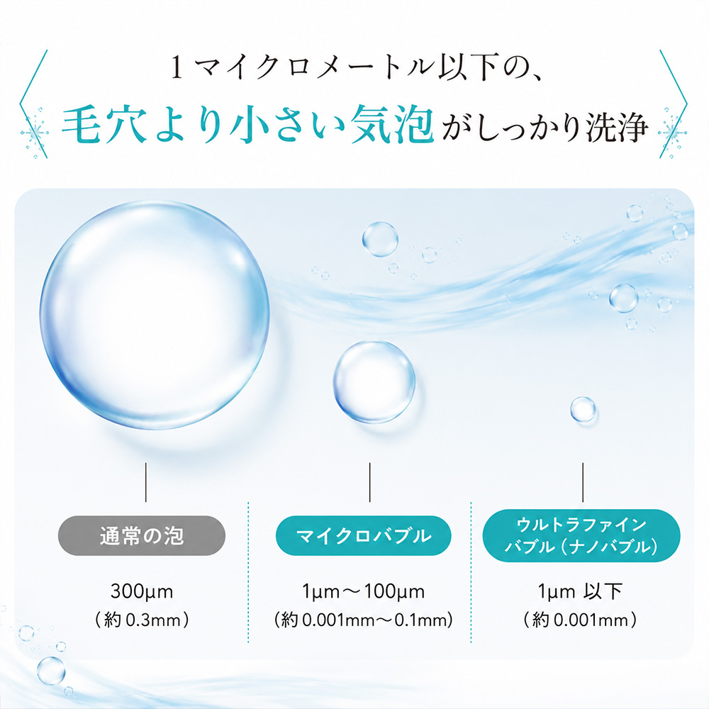 ブルアウル　超微粒子バブル AQUA Bulle（アクアビュル） シャワーヘッド 節水 ウルトラファイン