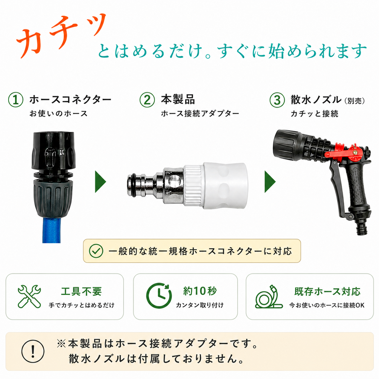 散水ノズル マイクロバブル発生装置 日本製 園芸 農業 節水 屋外